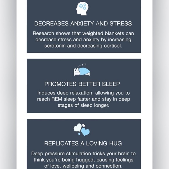 Weighted Blanket 10lbs - Picture 3 of 7